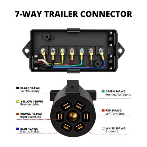 gooseneck junction box|Replacement Wiring and Junction Boxes for Gooseneck Trailer.